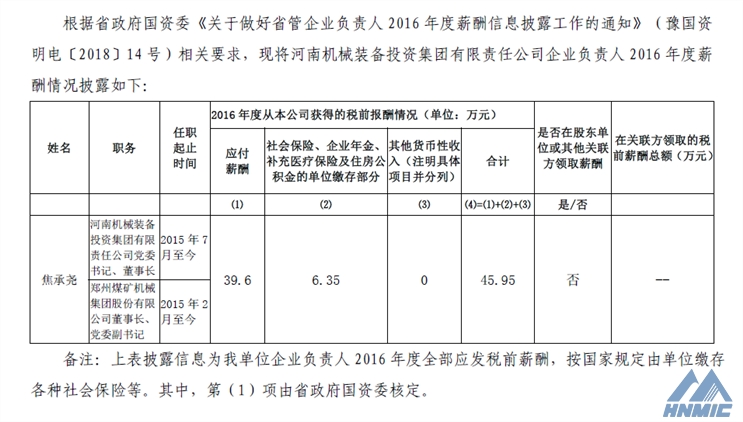 關(guān)于披露《河南機(jī)械裝備投資集團(tuán)企業(yè)負(fù)責(zé)人2016年度薪酬情況》的公告